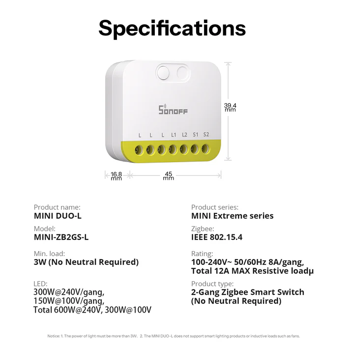 SONOFF MINI DUO L Dual Channel Zigbee Switch Front