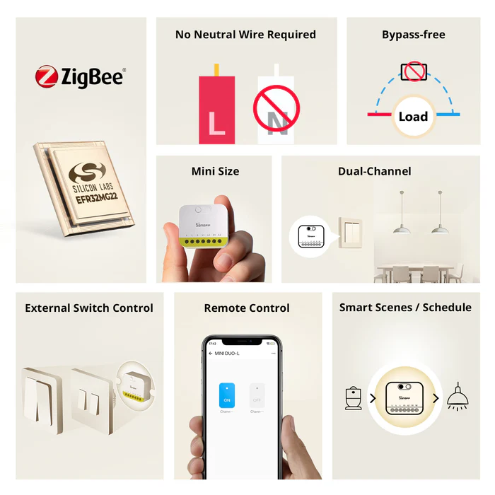 No Neutral Wiring Retrofit Feature Diagram