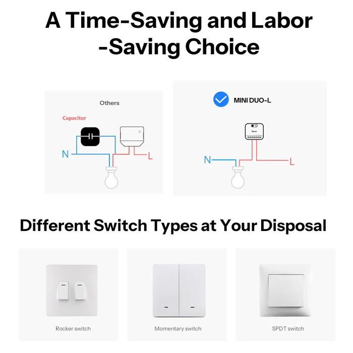 Compact Dimensions and In-Wall Switch Fitting Size