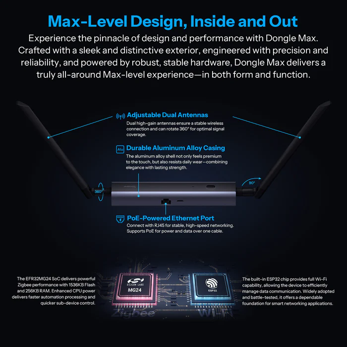 SONOFF ZBDongle-Max Gateway Port Configurations Overview