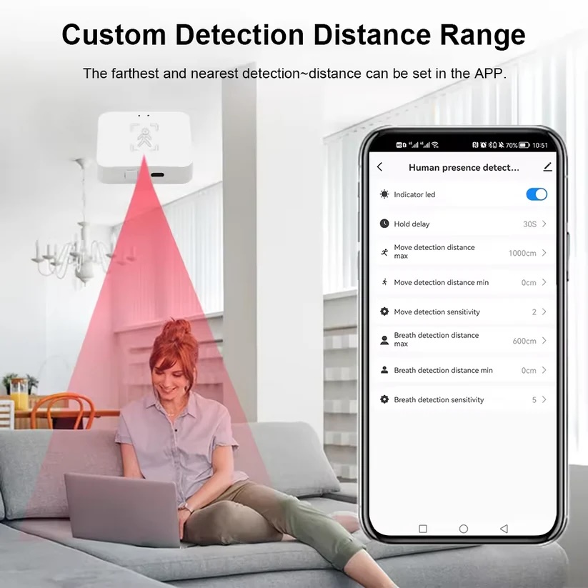 Millimeter Wave Radar Stationary Presence Tracking Diagram