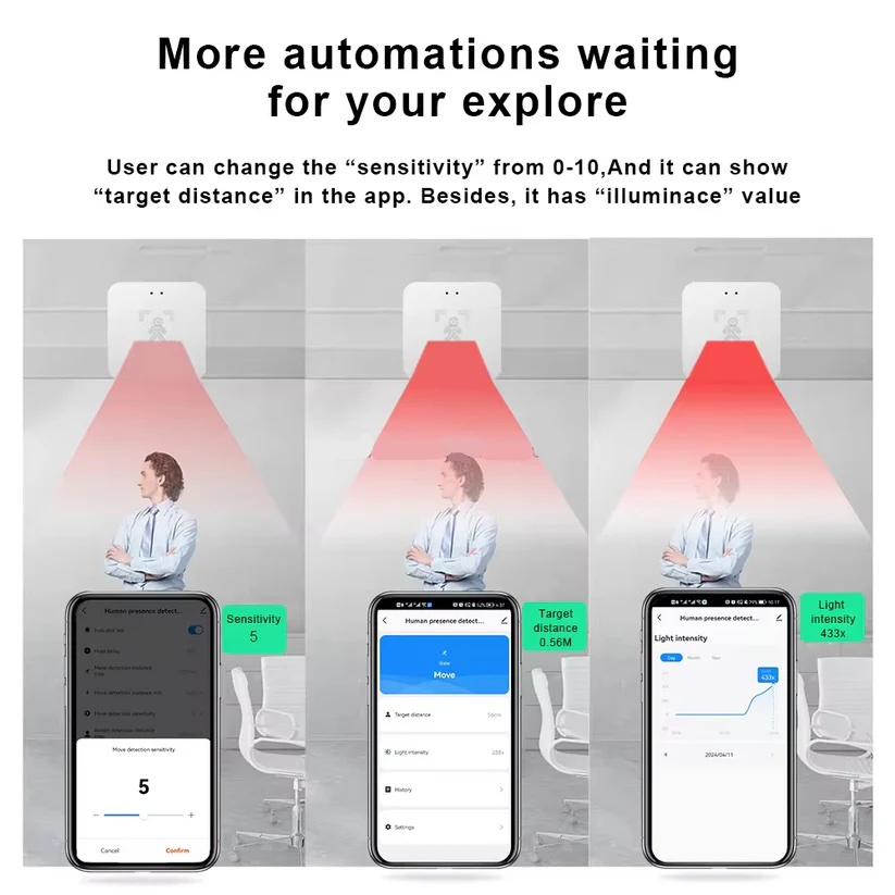 Real-Time Ambient LUX Illuminance Sensor Dashboard